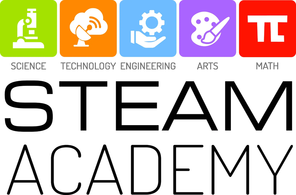 STEAM